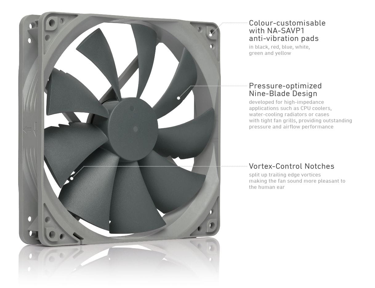 Wirnik Noctua NF-P14s redux-1200 PWM