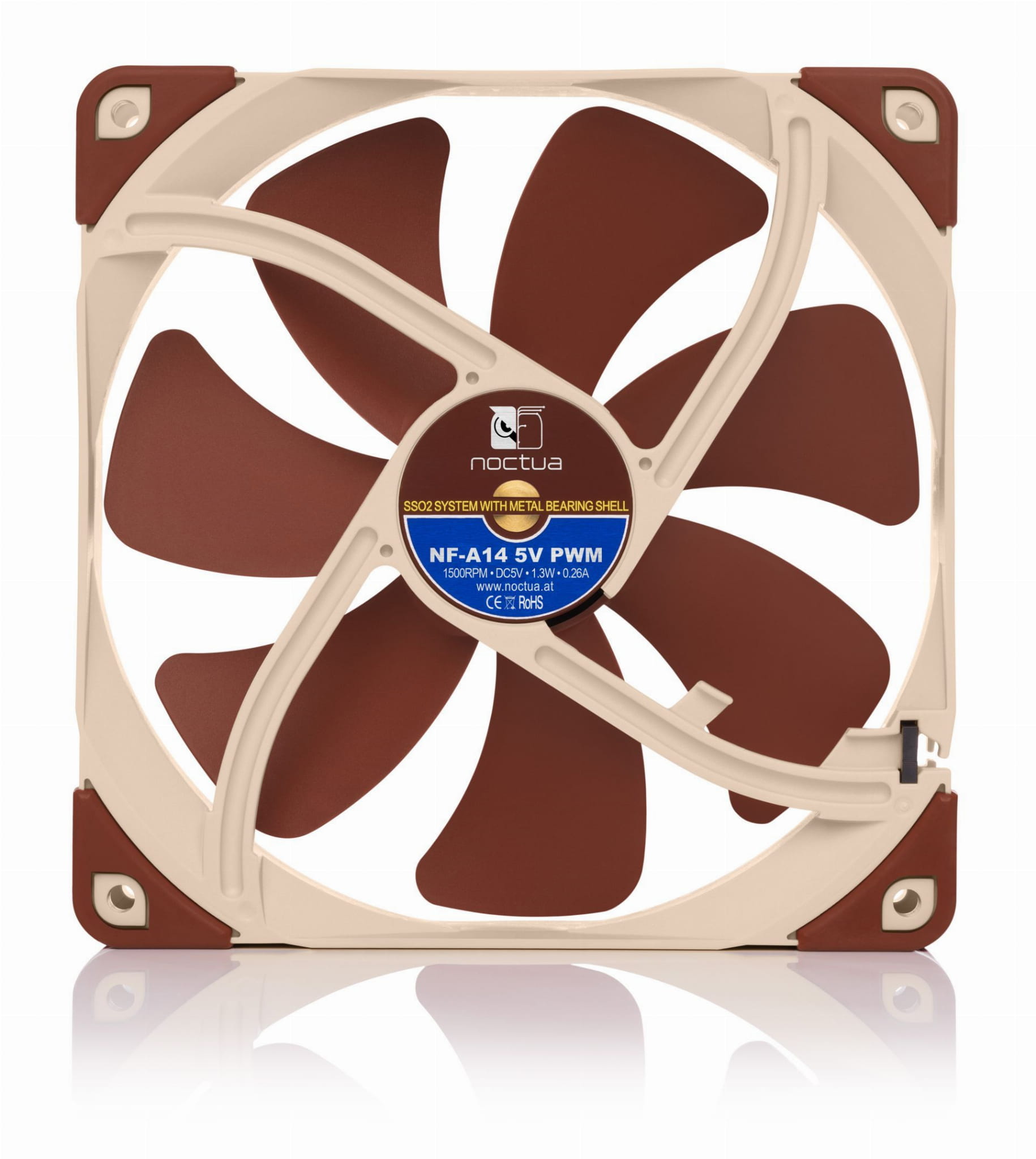 Noctua NF-A14 5V PWM wentylator profil