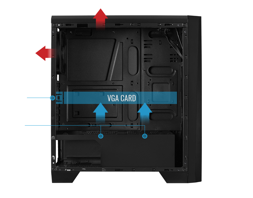 Aerocool Cylon RGB porty