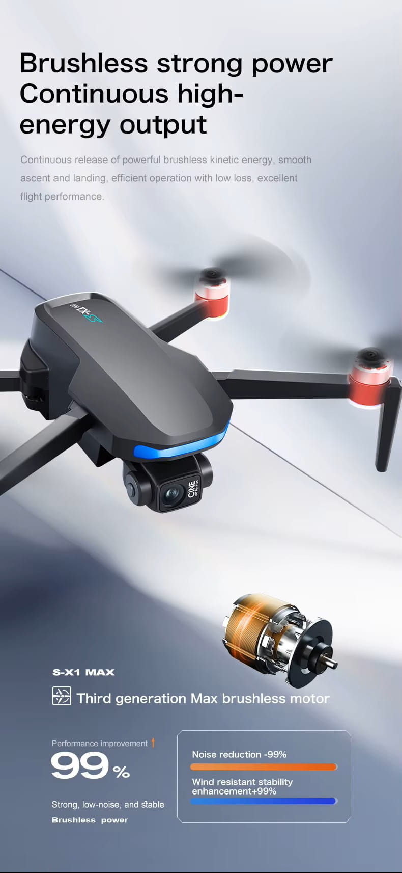 Kontroler z ekranem FPV do drona S-X1 MAX