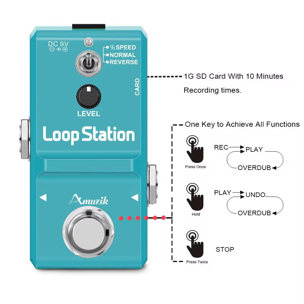 Kompaktowa konstrukcja Amuzik Looper